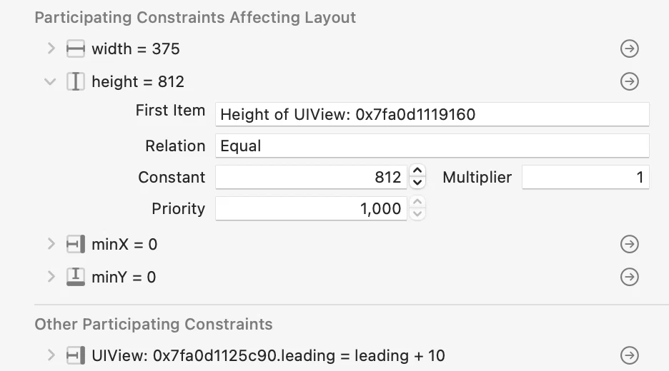 Participating Constraints